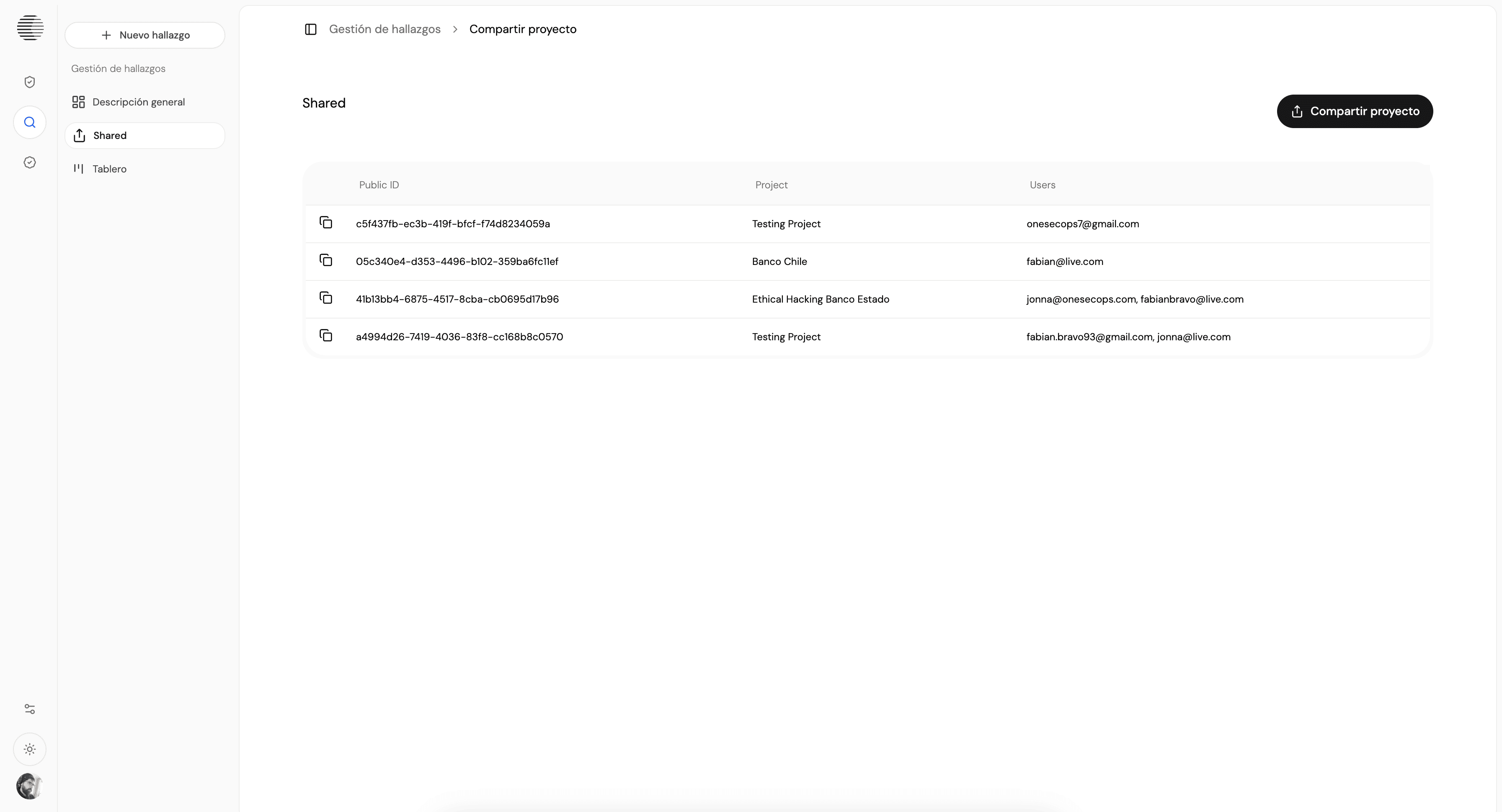 Compliance y estándares